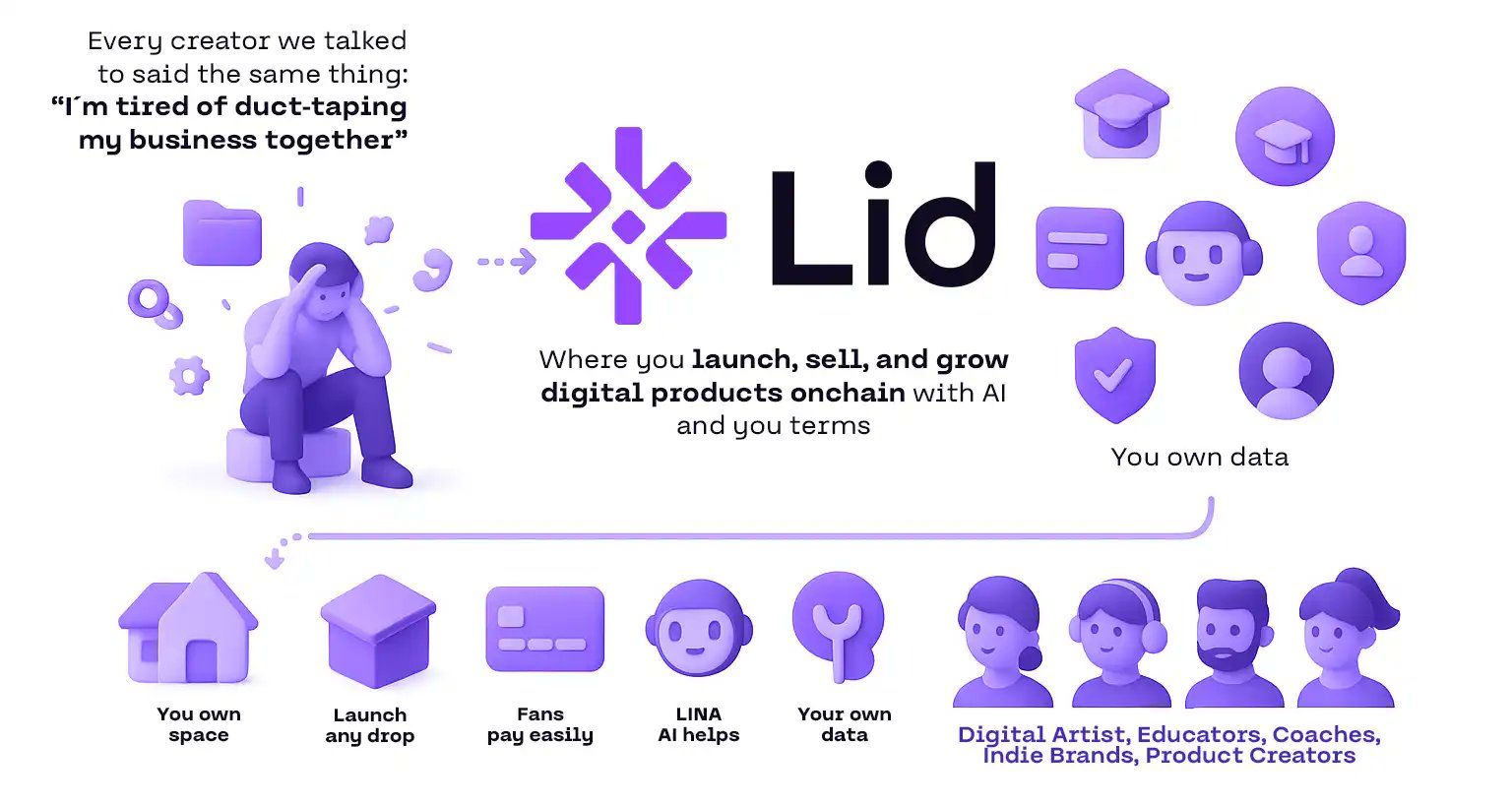 Guy V X3 Uxma Abc2 J